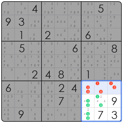 sudoku expert techniques